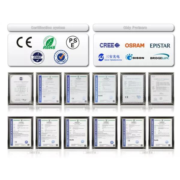 200w Industrial High Bay LED Lighting Commercial Led High Bay Luminaire