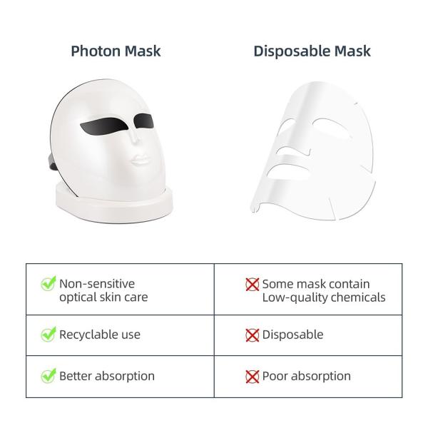 Rechargeable LED Light Photon Therapy Face Mask Wrinkle Removal Facial Beauty