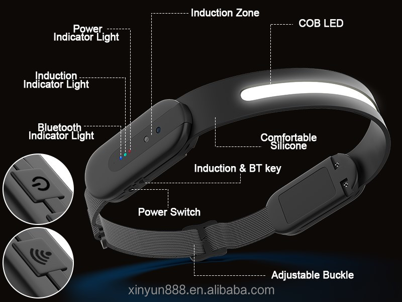 New COB Large Floodlight Ultra Bright Work Light Night Running Maintenance  Sensing Rechargeable Headlamp