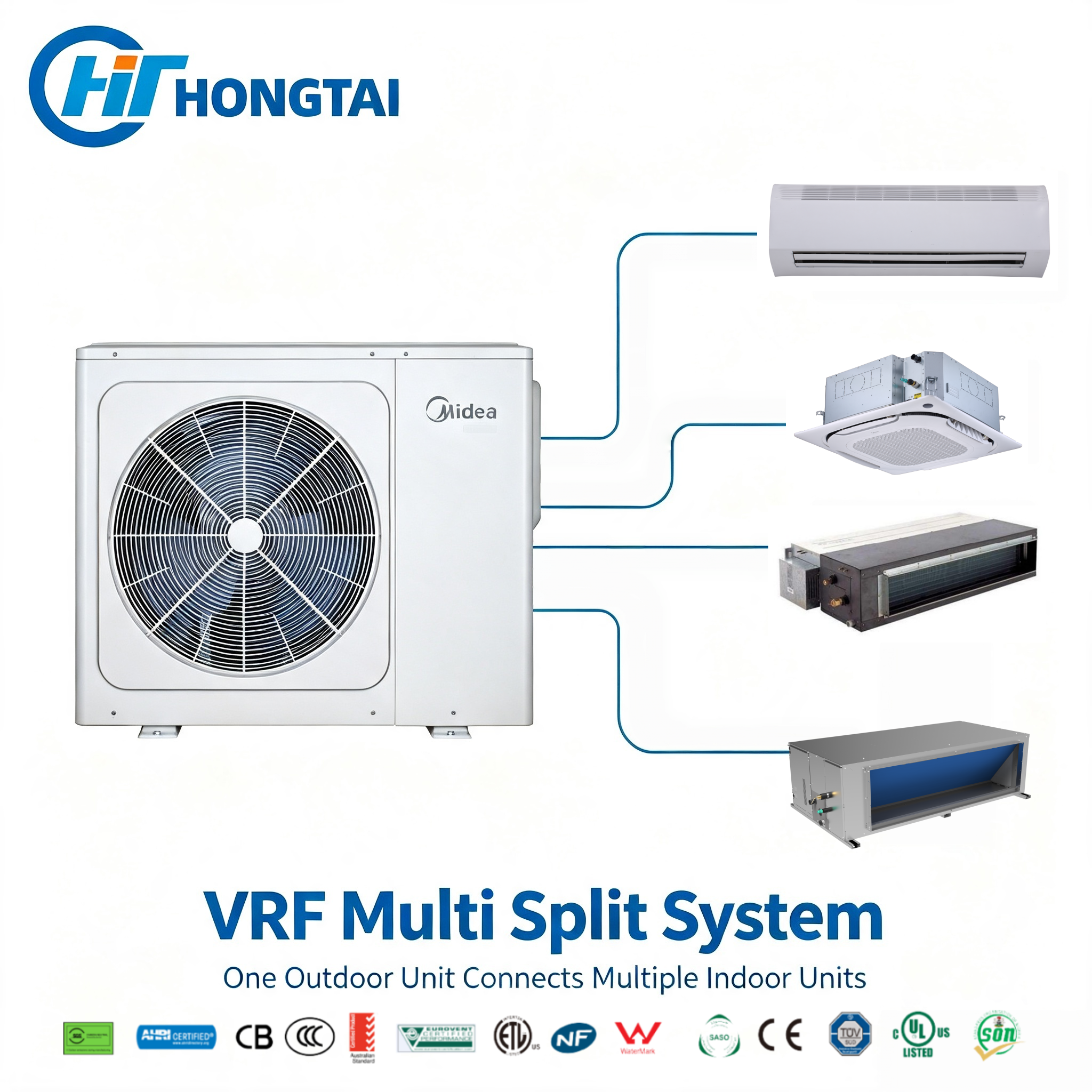 Midea V8 Mini Compact VRF Space-Saving Residential and Light Commercial HVAC The smallest footprint in VRF delivering complete climate comfort where every centimeter counts