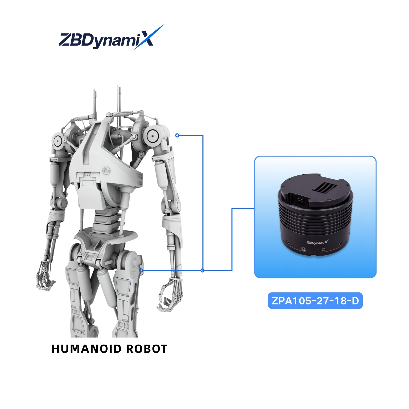 ZBDynamiX ZPA105-27-18-D High-Torque Planetary Joint Actuator | 400 Nm Peak Torque, 18:1 Ratio, OD112.5 mm