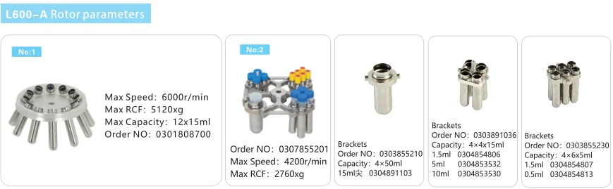 Плазменная центрифуга L420-A L420 Максимальная скорость 4200 оборотов в минуту