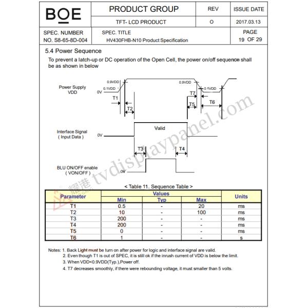 43 Inch BOE LCD Panel HV430FHB-N10 Full HD 1920×1080 12V TFT LCD Open Cell