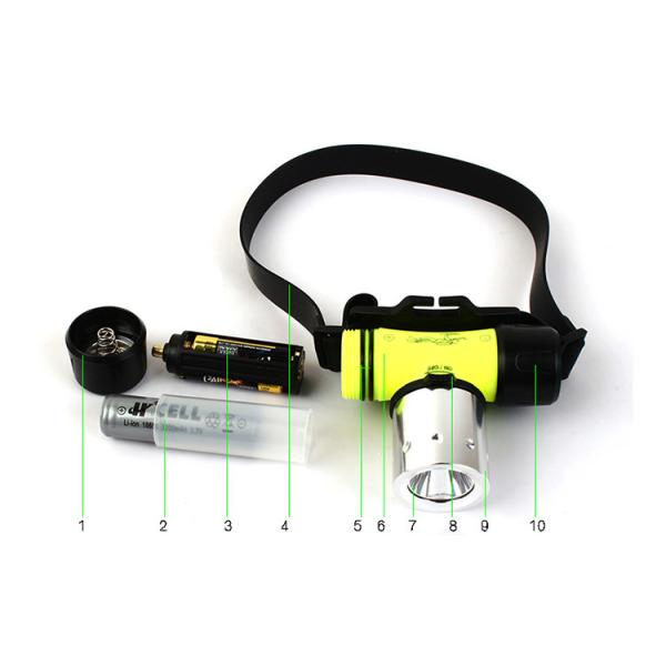 GD31 T6 High Power aluminum dive flashlight