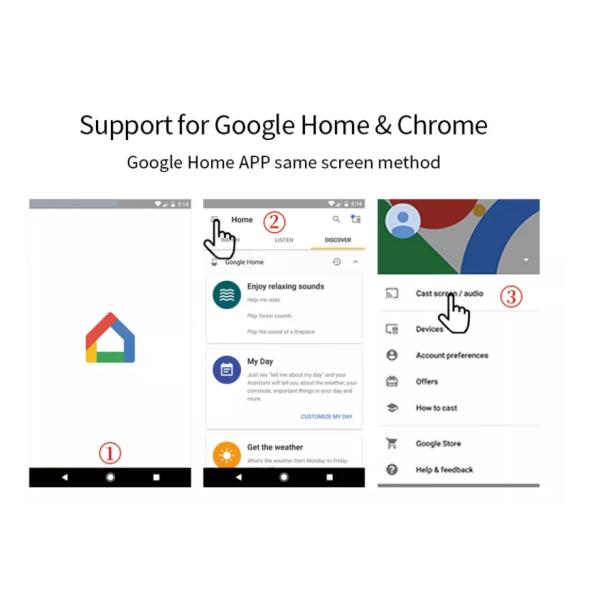 Netflix аттестовало андроид 11 ядра квадрацикла ручки S905y2 ТВ умная ручка Google ТВ аттестовала донгл ТВ