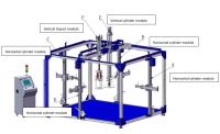 5 Bouteilles d'air Équipement de contrôle PLC pour le test des meubles, machine de test des meubles de table