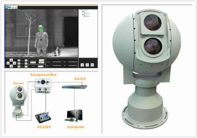 VOx Uncooled FPA litoral e Borden Intelligent Eletro Optics Systems de 324×256 LWIR