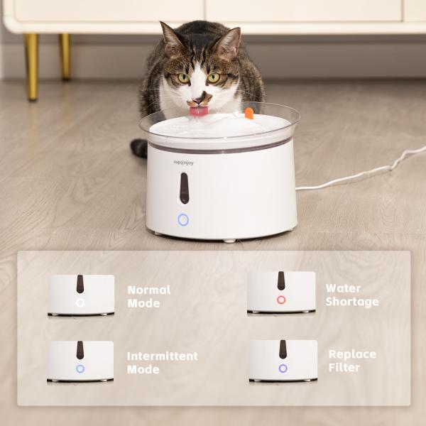 2.4L Pet Water Fountain with Self Cleaning and Circulation System G.W./N.W. 1.4/1.5KG