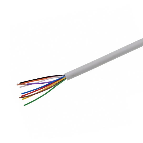 Halogen Free TPE Insulated Cable 2-Core Stranded Wire With Fire Resistance Aluminum Foil Shielding