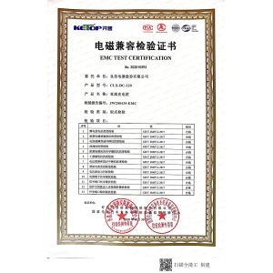 Anengji(Chengdu) New Energy Co., Ltd. Certifications