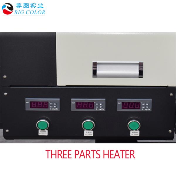 1.9m/6ft Sublimation Printer for Heat Transfer Paper Advanced Printing Technology