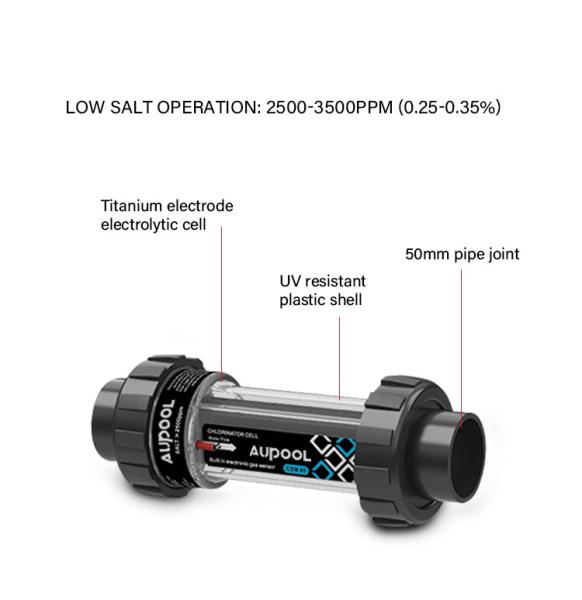 Salt Water Chlorinator Saline Chlorine Salt System For Swimming Pools