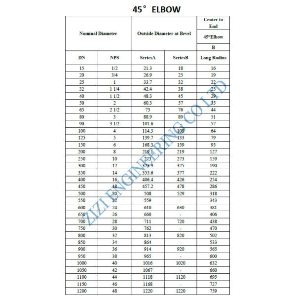 45 Degree Stainless Steel Pipe Elbow , Stainless Butt Weld Fittings 16