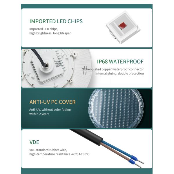 бассейн стеклоткани 12V IP68 на открытом воздухе освещает ПК угла пучка 19W 120° прозрачный