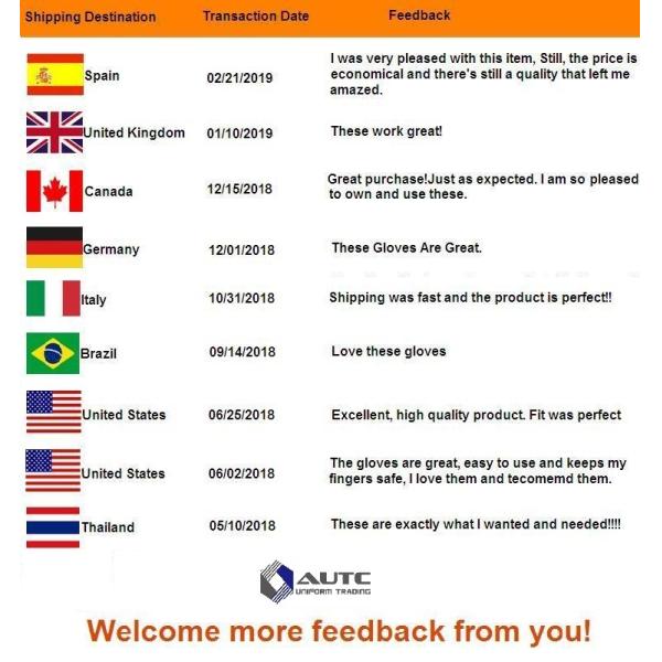 Охотящся трудная костяшка тактические перчатки впрыскивают отлитый в форму подковообразный логотип блока Принтабле