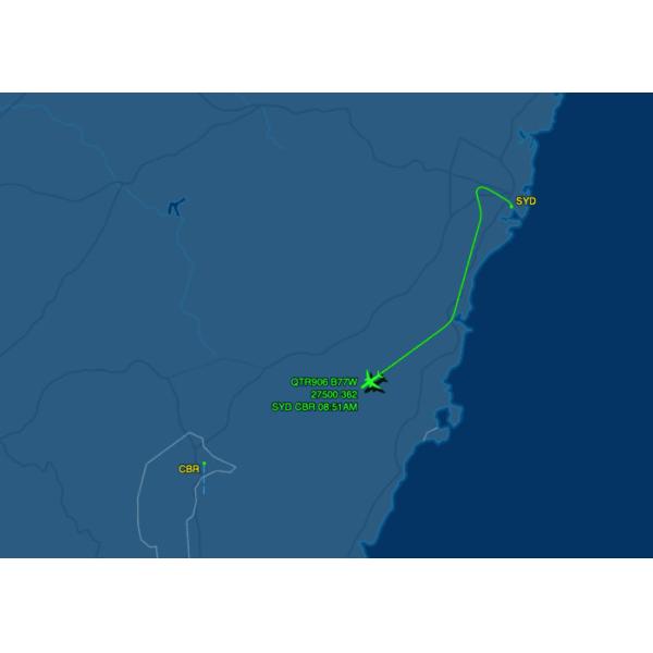 Economic Global Air Logistics Freight And Forwarding Companies Fast Tracking