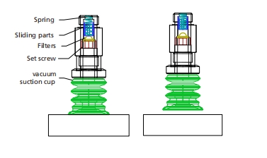 Один задерживающий клапан DN8mm вакуума пути M5 алюминиевый