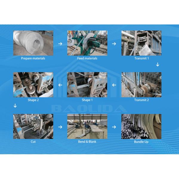 Sichuan Baolida Metal Pipe Fittings Manufacturing Co., Ltd.