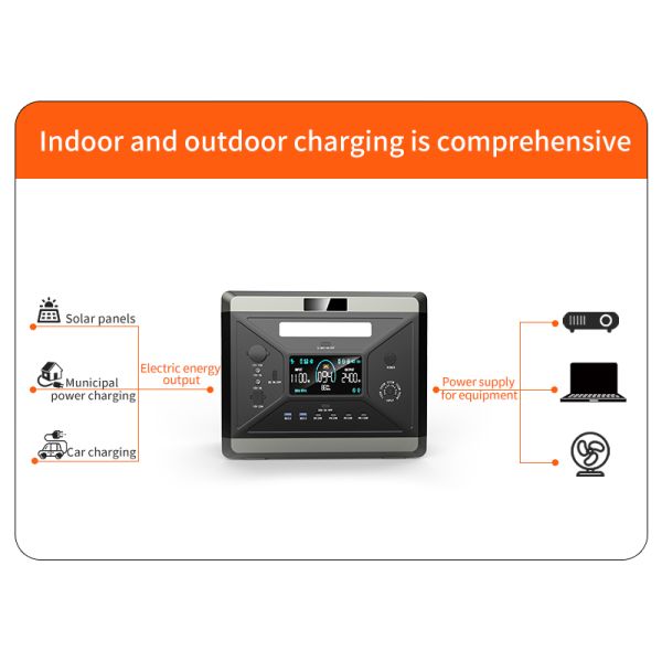MPPT 2400W solar energy generator Camping Power Supply For Camping And Emergency Backup