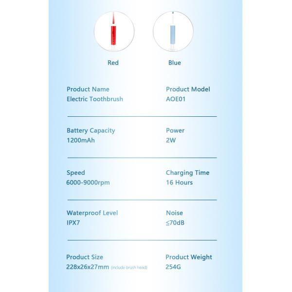 Батарея электрической зубной щетки 1200mAh OEM 360 вращая