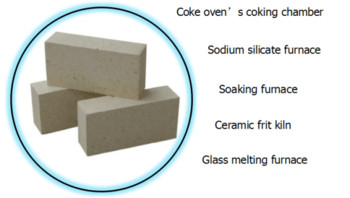 Высоким кирпичи изоляции глинозема расклассифицированные огнем для печи, теплостойкого цвета серого цвета кирпичей