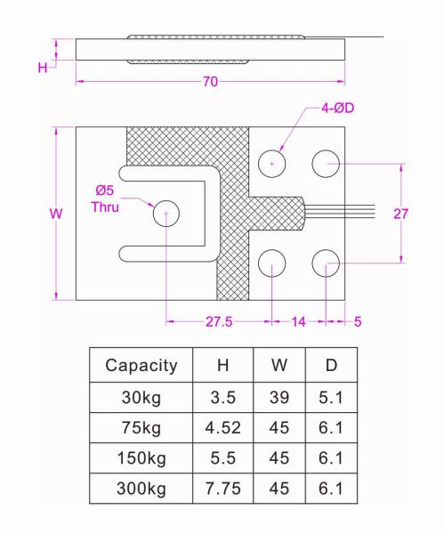 Low Profile Compression Load Cell 3kN 1.5kN 750N 300N Thin Force Transducer