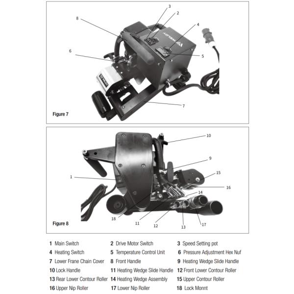 Weldy WGW300 Геомембрана HDPE Сварочная машина для пруда