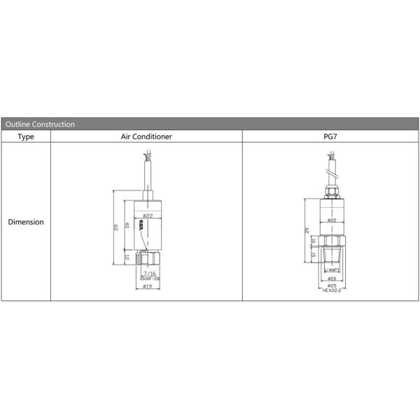 BP156TC Pressure Transmitter Sensor For Liquid Pressure Measurement Industrial Pressure Sensor