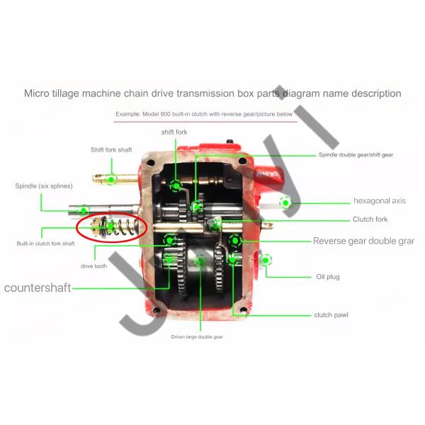 Iron Gear Box Transmission 2024 for High Precision Customized Zhongshen Weima Farm Tools