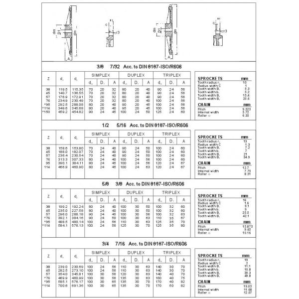 DIN Sprocket 24B 28B 32B Chain Wheel With 10mm Tooth And C45 Material