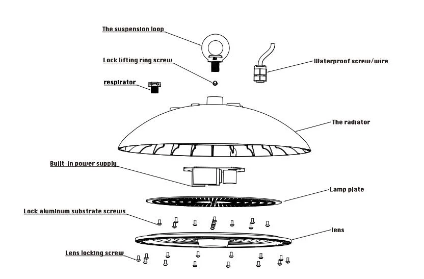 NSF CE UFO LED High Bay Light 200 Вт гладкое тело -противопылевой дизайн Легкая чистка Супермаркет Холодный цепь склад
