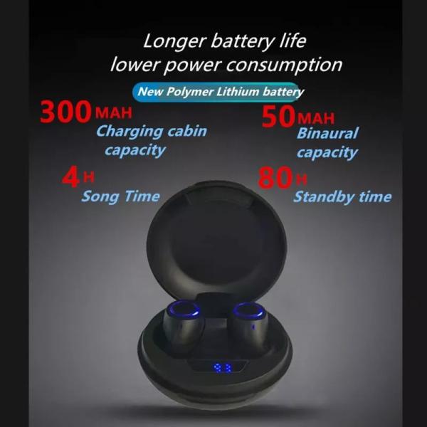 Waterproof 50mAh Earbud Wireless Bluetooth In Ear Headphones