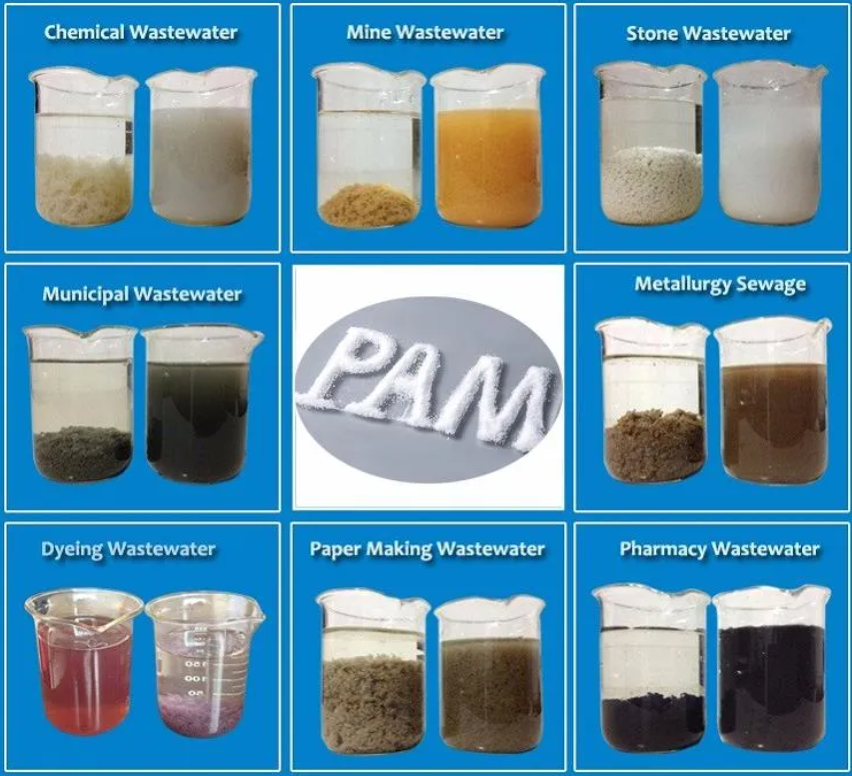 Advanced Flocculant Solution for Gold Mines in Ecuador – Improving Tailings Management and Water Recovery