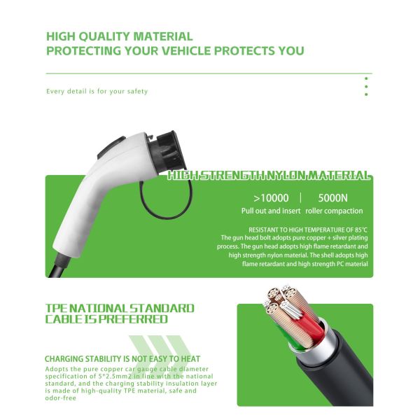 GB/T 22kW 2A 380V Three Phase EV Charger Customizable Cable CE Certified