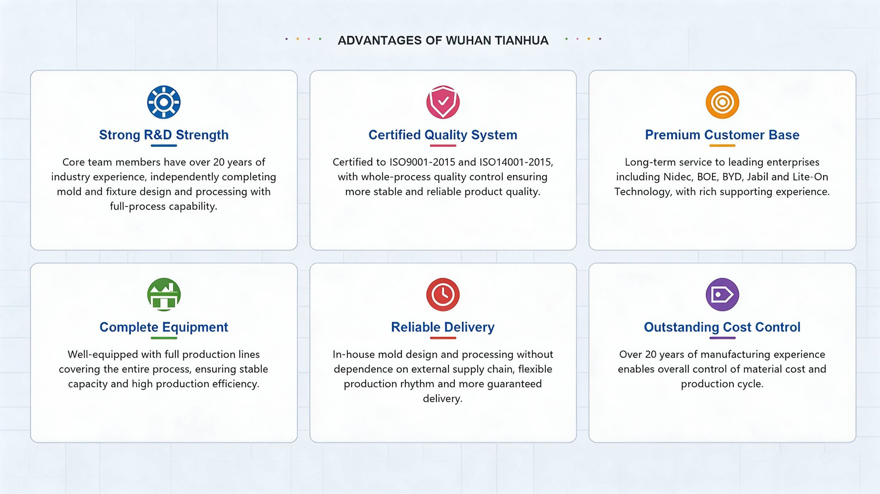 Wuhan Tianhua Technology Development Co., Ltd.