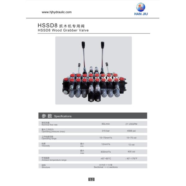 HSSD8 Forest Crane Valve 6 Bank Cylinder Spool Sectional Type Replace Walvoil Hydraulic Valves