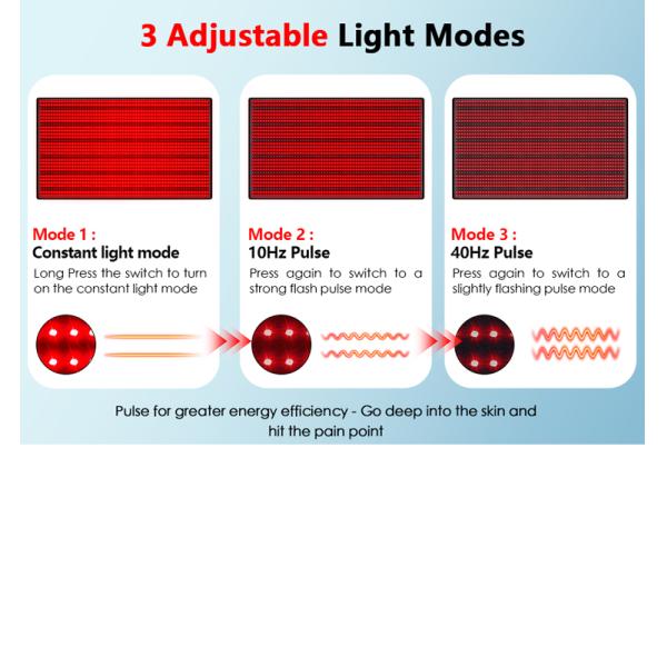 Fitkang125W Черный инфракрасный красный свет терапии Мат для снижения жировых отложений всего тела в черном дизайне