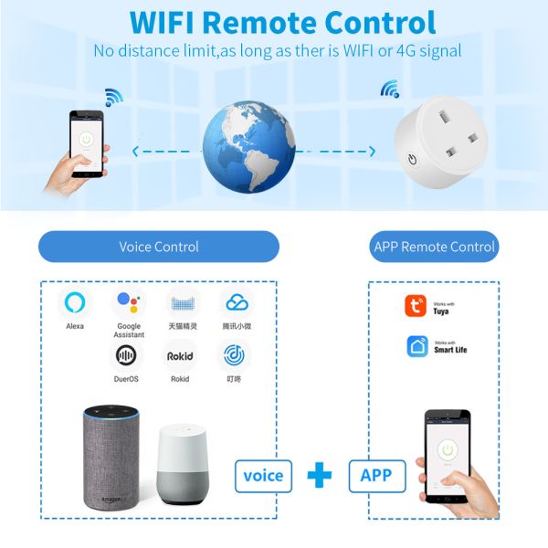 16A High Power Smart Plug with Power-off Memory and Real-time Energy Monitor for UK Appliances