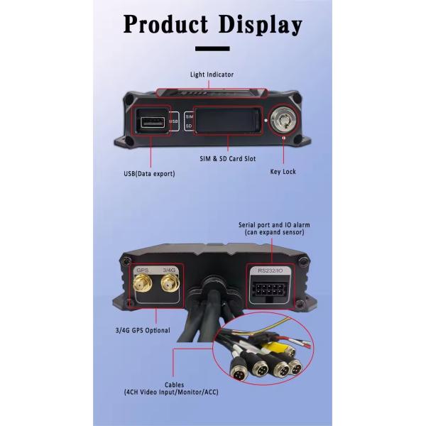 720p AHD 1080P 4G GPS  4CH mobile dvr systems for Truck bus