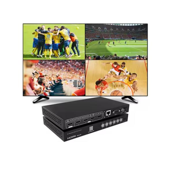 Контроллер LCD с HDMI, DVI и DisplayPort