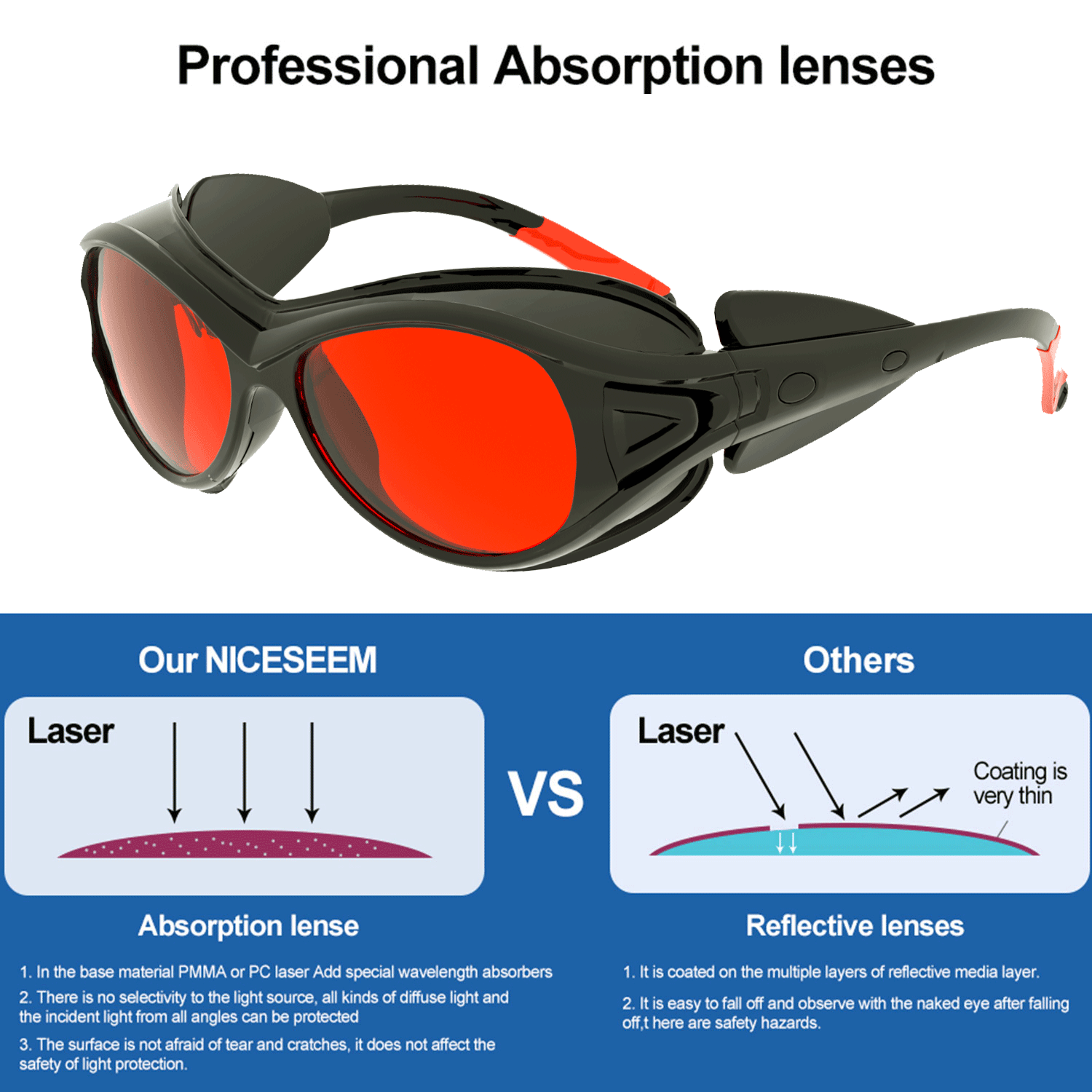 NICESEEM Laser Safety Goggles Eye Protective Goggles 200-540nm 900-1100nm Laser Safety Glasses