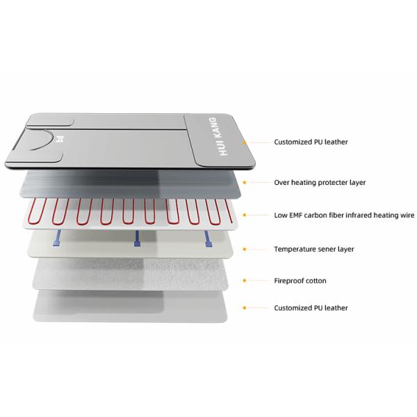 600 Вт портативный спа для похудения и детоксикации Углеродные волокна нагрев пу похудение 3 зоны Дальнее инфракрасное одеяло сауны