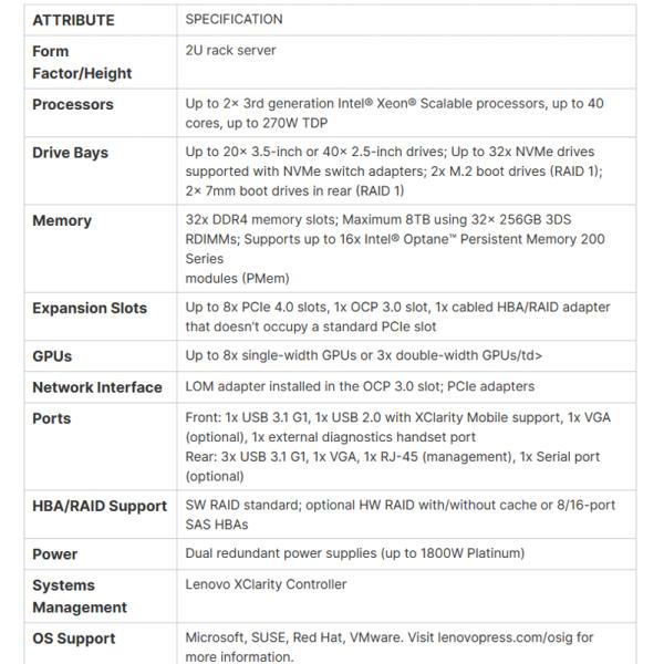 Lenovo ThinkSystem SR630 1U SR650 2U V2 Customized Rack Server for Immediate Delivery