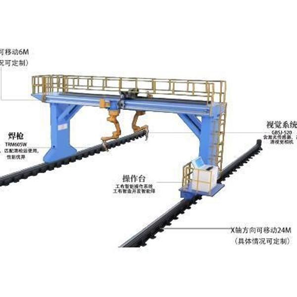 Intelligent Welding Robot System With Gantry 7th 8th 9th Axis 2 Robots Smart Vision Welding For Steel Structur