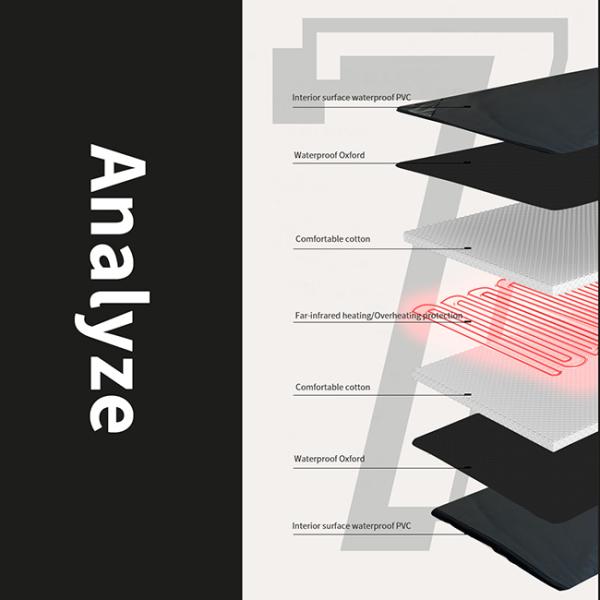 Near and Far Infrared Sauna Blanket Bag Magnetic Therapy