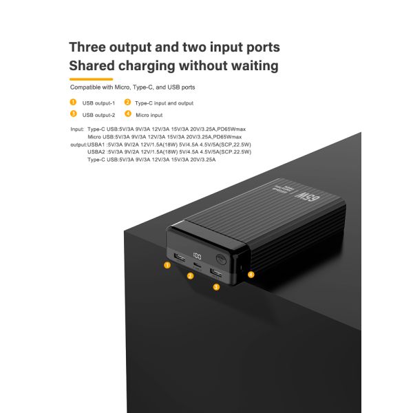 Dual USB Battery Polymer Laptop Power Supply 30000mah 65W