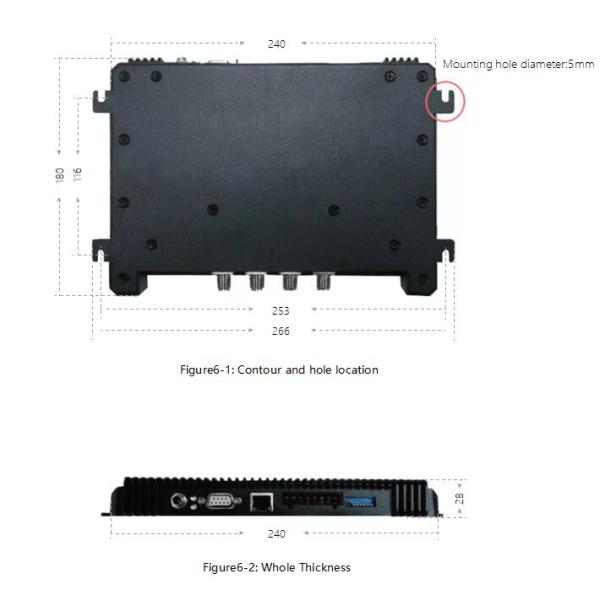 Impinj R2000 Встроенный в UHF RFID фиксированный считыватель Пиковая скорость инвентаризации > 700 тегов/сек
