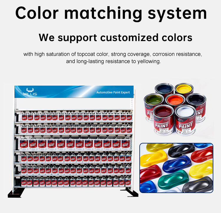 1K Transparent Iron Yellow Basecoat Auto Paint Acrylic Resin Liquid Coating Plastic Coating Spray Application Car Refinish OEM
