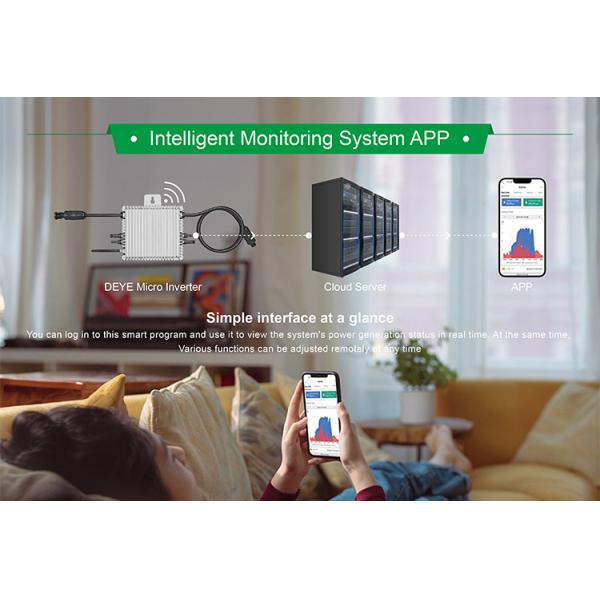 Солнечной системы балкона игры штепсельной вилки тип кремния портативной Monocrystalline