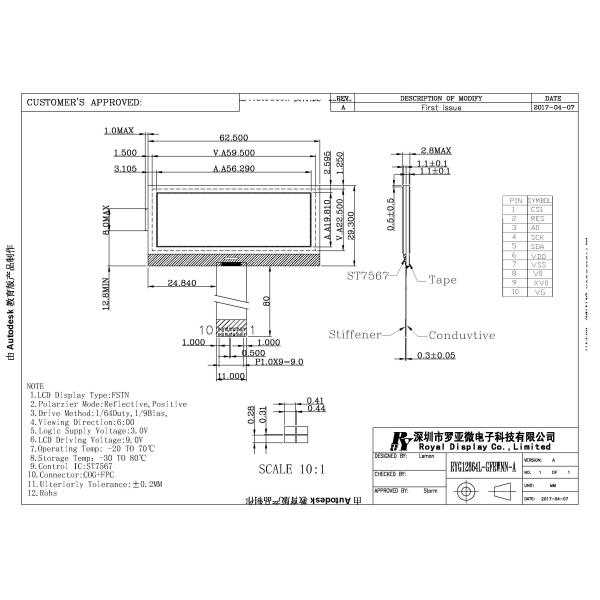 МОДУЛЬ LCD COG экрана Lcd зеленого цвета с панелью Lcd разрешения 128 * 64 пикселов Mono